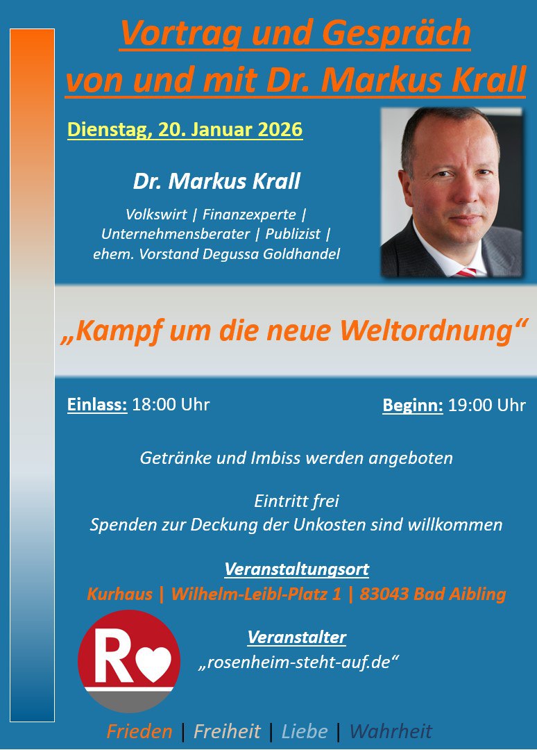 Kampf um die neue Weltordnung